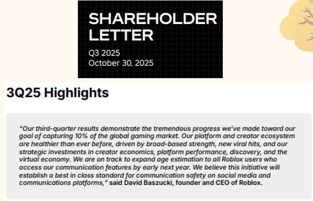 Analyzing Financial Data